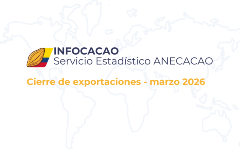 Cierre de exportaciones - marzo 2026 (1)