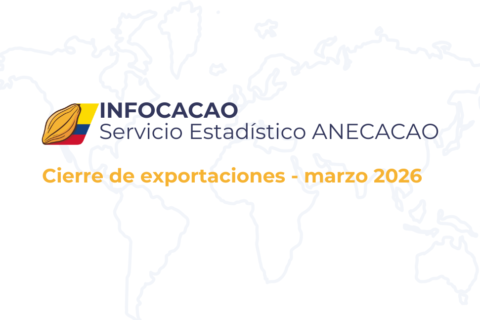 Cierre de exportaciones - marzo 2026 (1)
